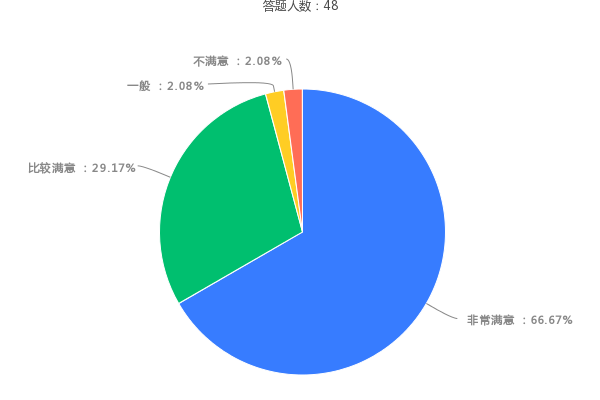 202101131636386278.png 202101131636386278.png