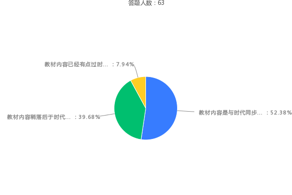 202101131658016138.png 202101131658016138.png