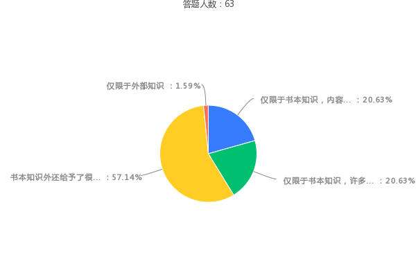 202101131700210093.png 202101131700210093.png