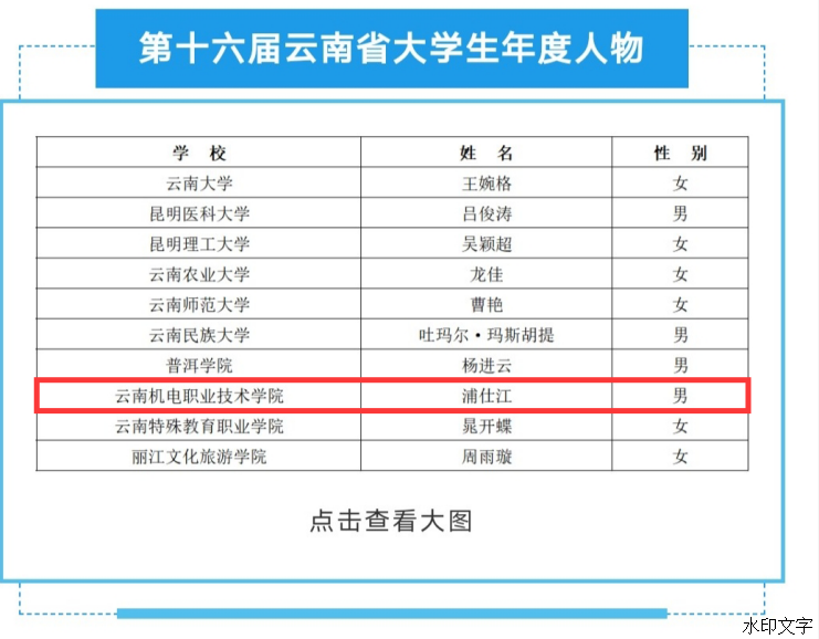 eb2bbc13c4fb4f77a1e54f7d1e7207b7.png eb2bbc13c4fb4f77a1e54f7d1e7207b7.png