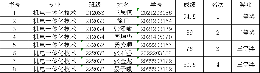 b768311810144251a01b1e5bb0110eb4.png b768311810144251a01b1e5bb0110eb4.png