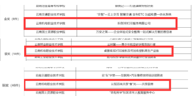 d85bc7d1fbbc49de9b88e35ea33ed9f9.png d85bc7d1fbbc49de9b88e35ea33ed9f9.png