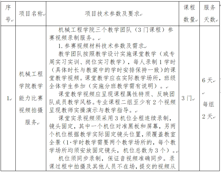 041c003e2ab7440292fdc2779f0e4f0e.png 041c003e2ab7440292fdc2779f0e4f0e.png