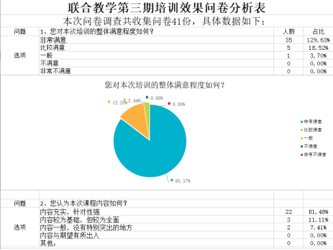 82e26b419d2f4531bfe9e1ad424c5f1a.png 82e26b419d2f4531bfe9e1ad424c5f1a.png