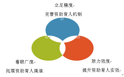 f0775fac3ceb4c3982035b0424eaabf5.png f0775fac3ceb4c3982035b0424eaabf5.png