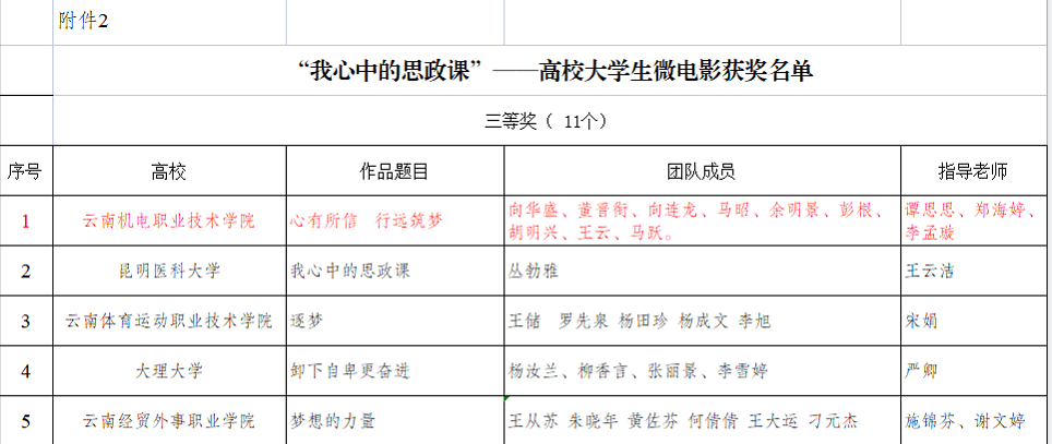 f79344d7750949588e92904f895dc05c.png f79344d7750949588e92904f895dc05c.png