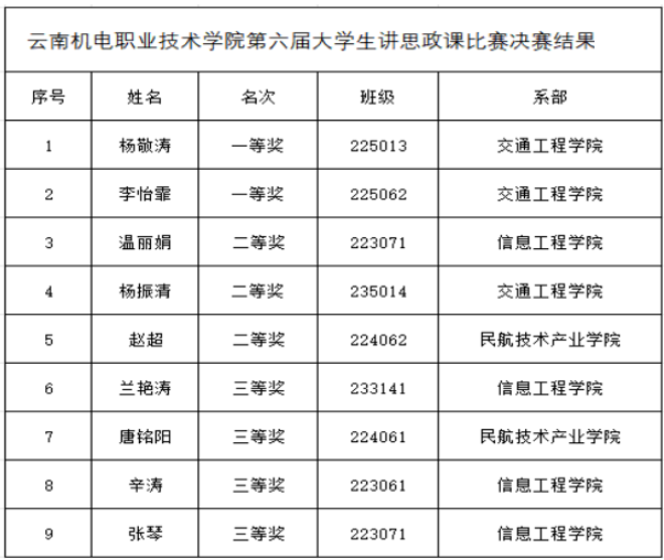 3cbc495ff39a4bb3b6e5fb7c01139ce8.png 3cbc495ff39a4bb3b6e5fb7c01139ce8.png