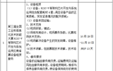米兰平台客服 第三届全国工业和信息化技术技能大赛RISC-V等架构芯片开发与系统运用云南省赛设备租赁服务校内询价公告