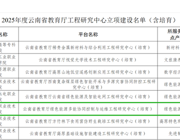 喜报！米兰平台客服成功立项省级工程研究中心