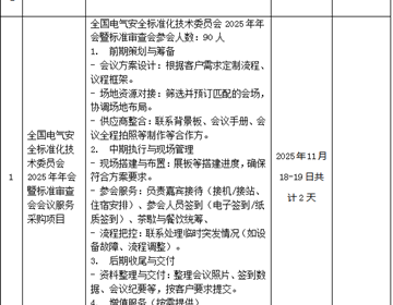 米兰平台客服 全国电气安全标准化技术委员会2025年年会暨标准审查会会议服务采购项目校内询价公告