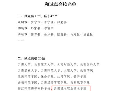 我校入选云南省新一轮学校体育综合改革试点高校